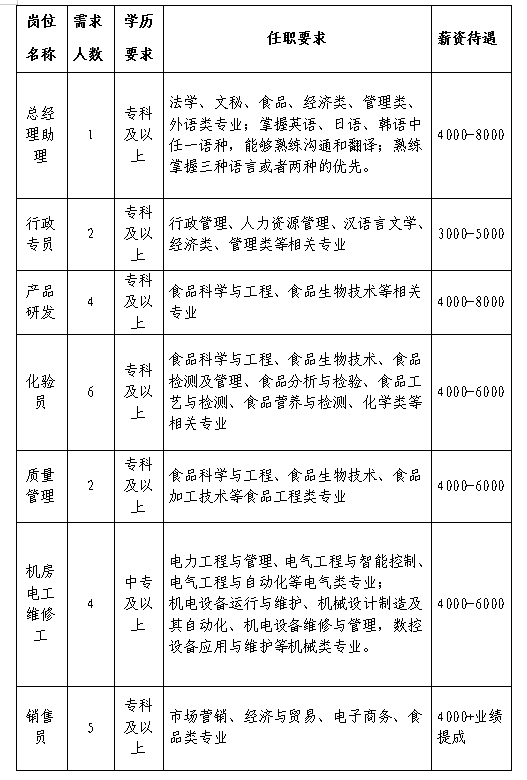 微信图片_20230507214659.png